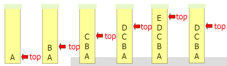 [DS] Stack & Queue - Bora.log